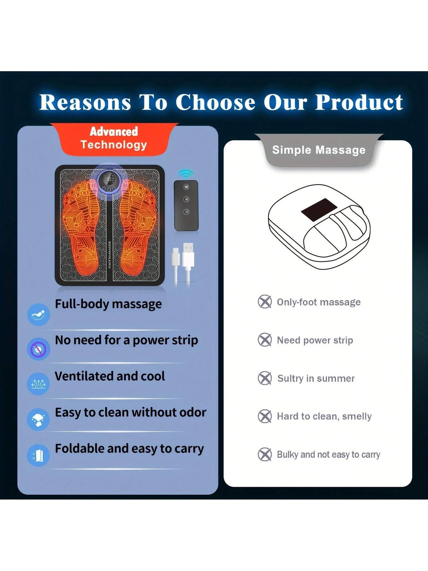 Neuropathy Foot Massager, Foot Pain Massage Pad, Muscle Relaxation, Portable Foot Massage Pad, Remote Control Foot Massager Stimulator
