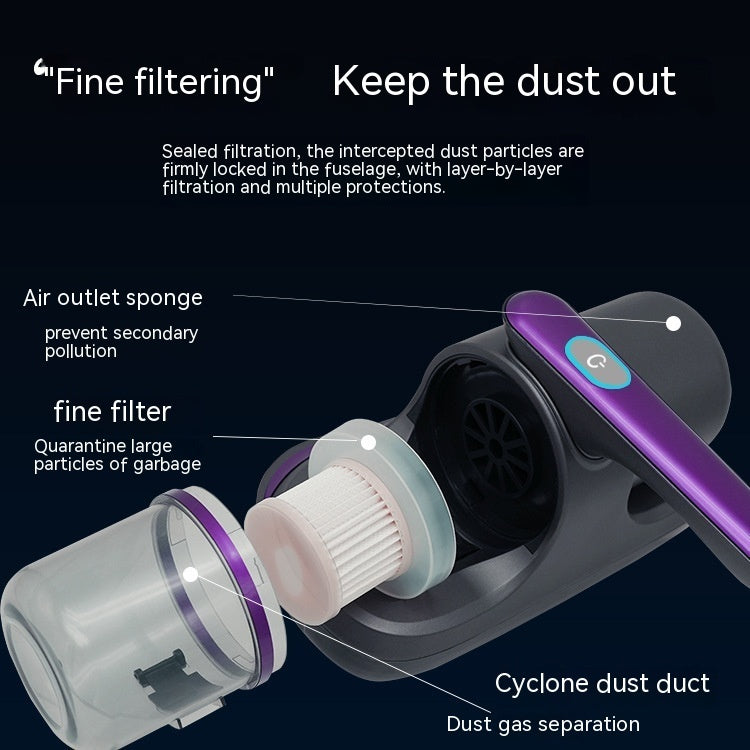 Smart Mites Instrument Home Bed Wireless